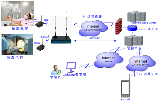 圖片關鍵詞 圖片關鍵詞